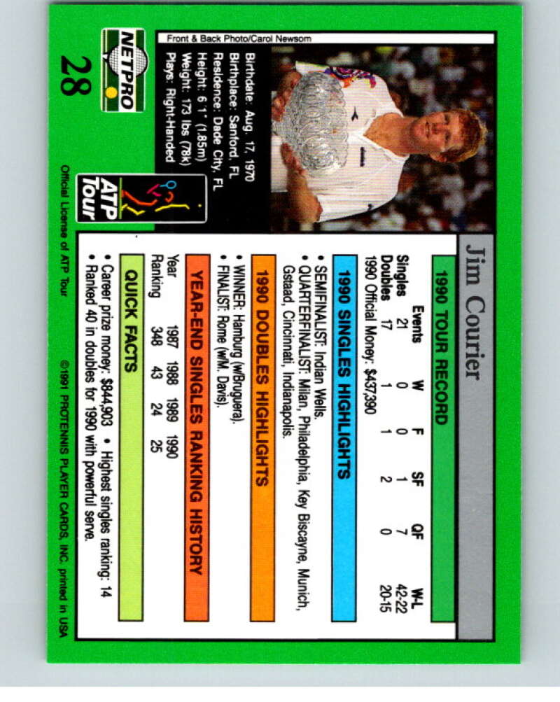 1991 NetPro Tour Stars Tennis #28 Jim Courier  RC Rookie  V82072 Image 2