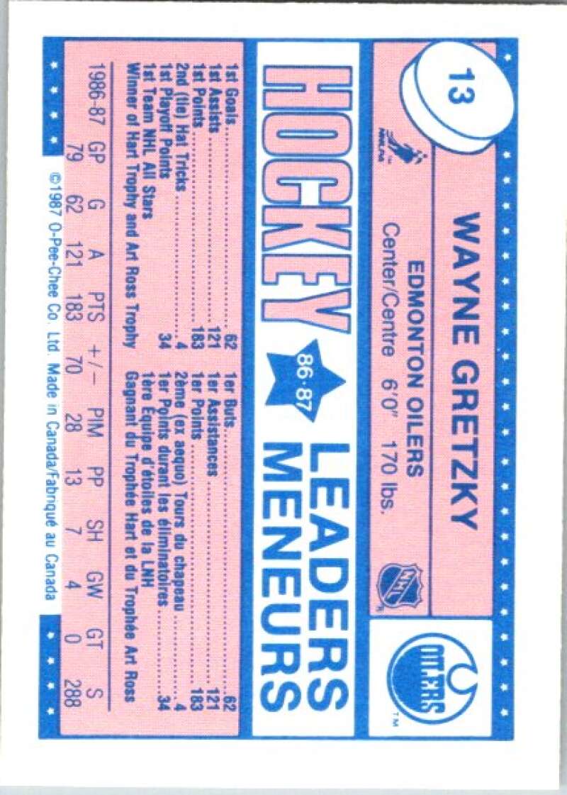 1987-88 O-Pee-Chee Minis #13 Wayne Gretzky  Edmonton Oilers  V84205 Image 2