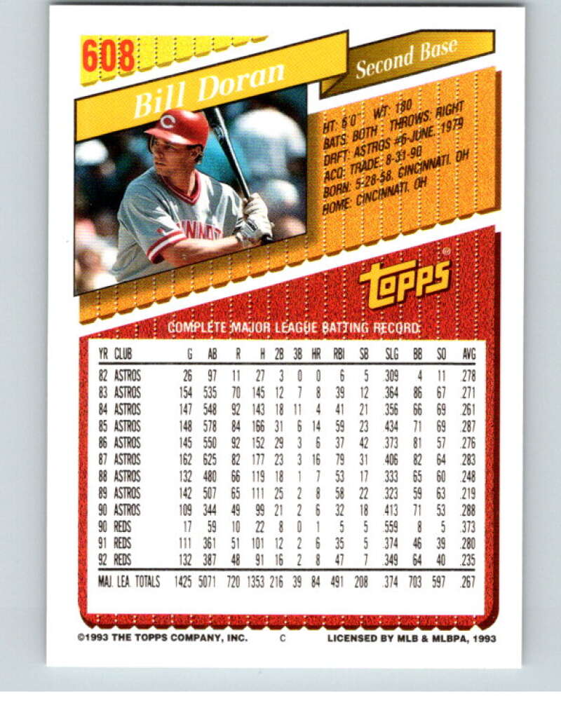 1993 Topps Gold #608 Bill Doran  Cincinnati Reds  V84502 Image 2