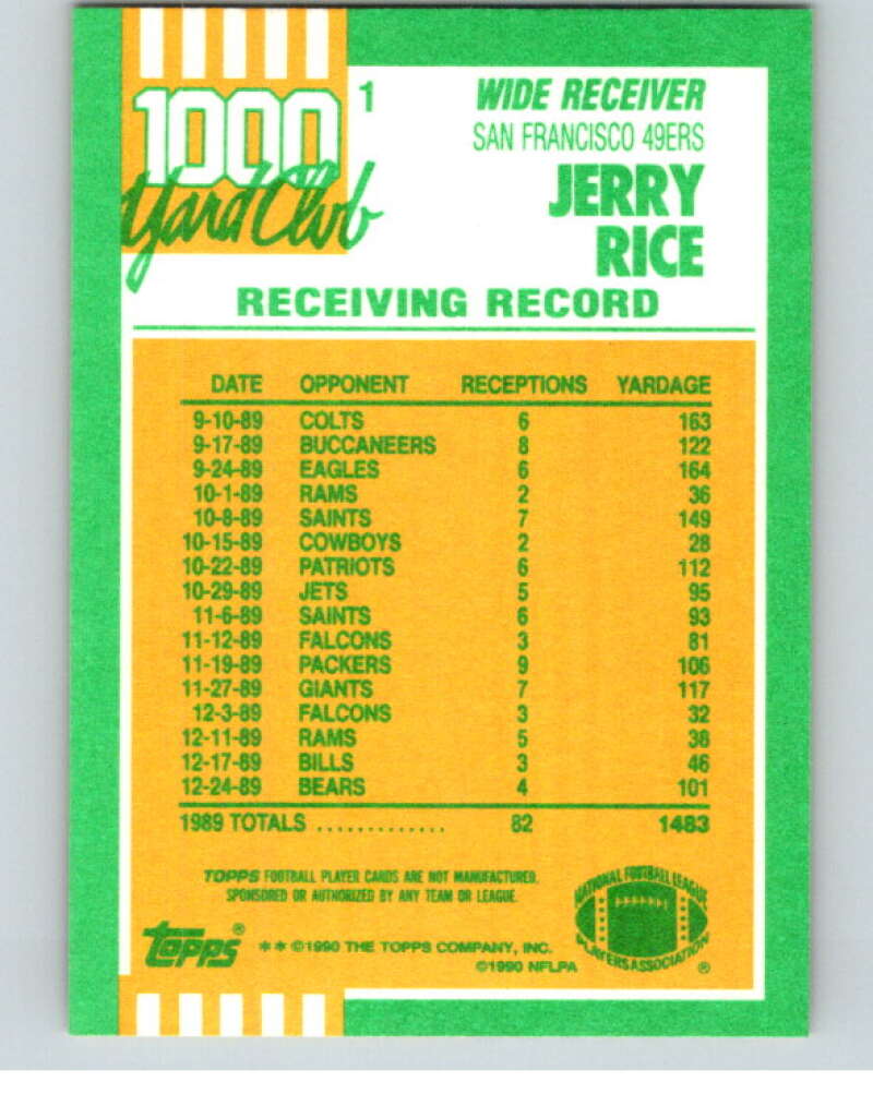 1990 Topps Football 1000 Yard Club (Two Asterisks) #1 Jerry Rice  Image 2