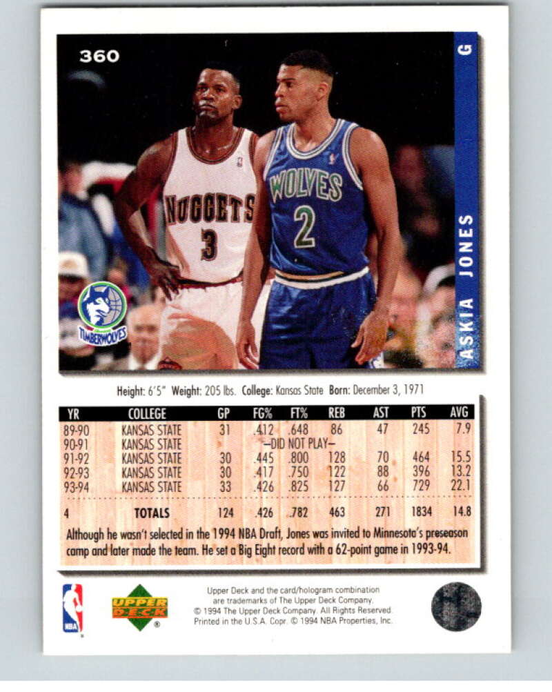 1994-95 Collector's Choice Gold Signature #360 Askia Jones  V86706 Image 2