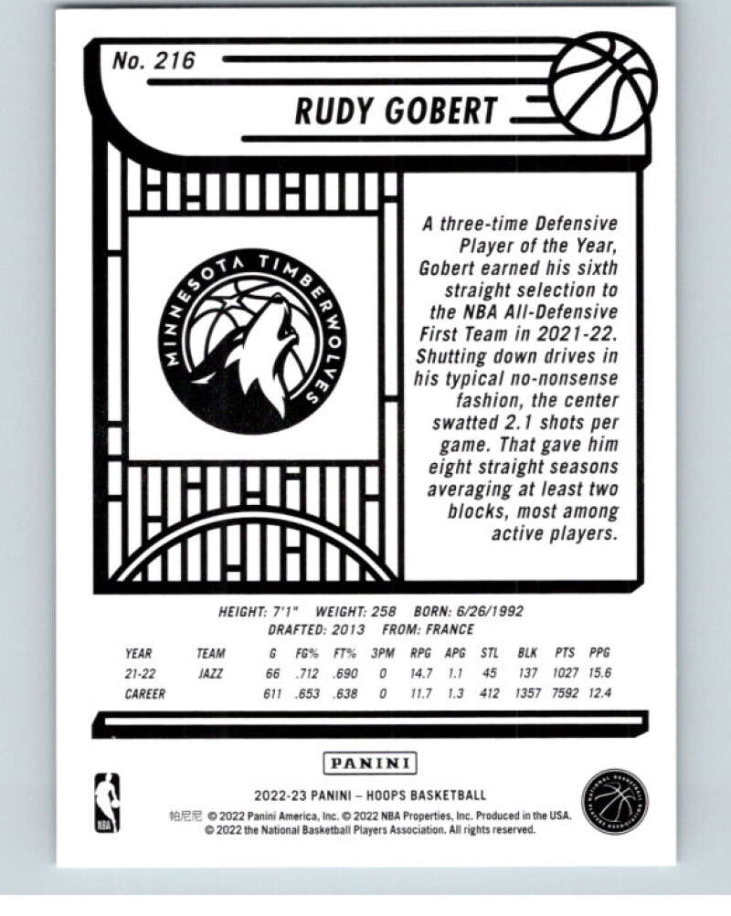 2022-23 Panini NBA Hoops #216 Rudy Gobert Timberwolves  V88068 Image 2