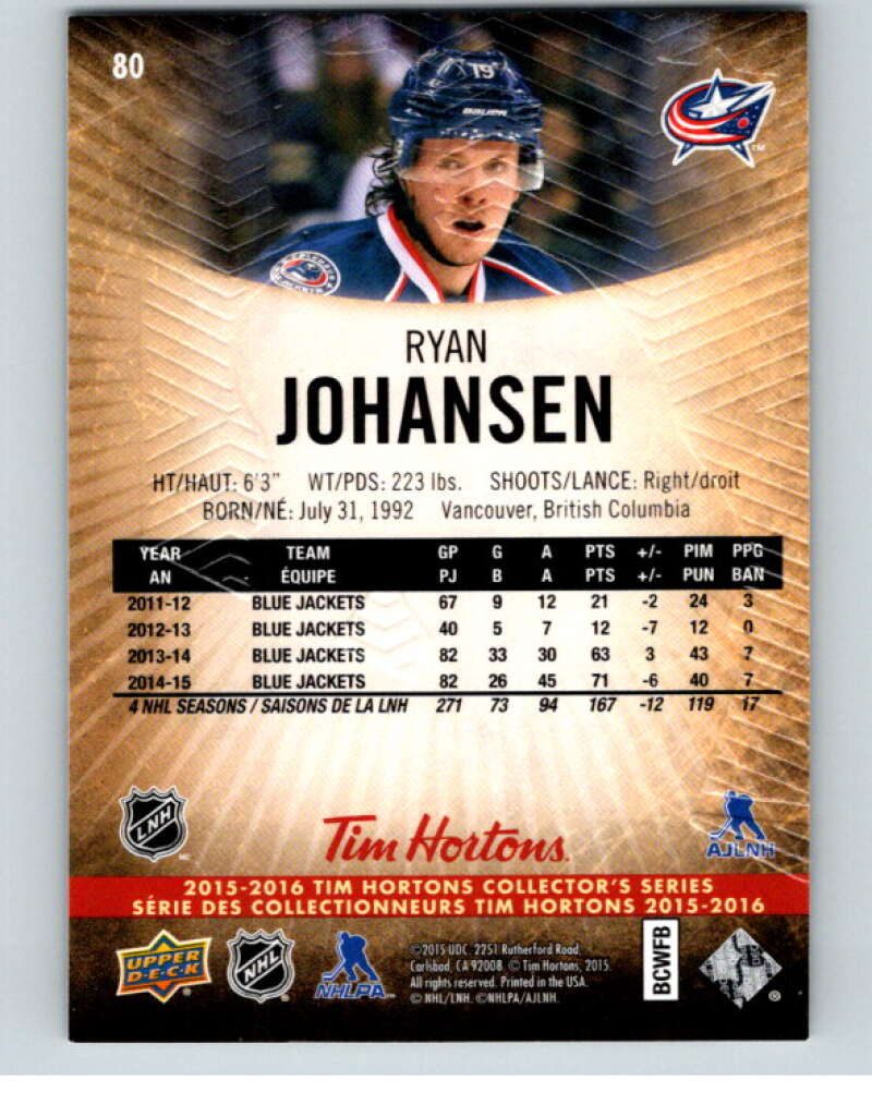 2015-16 Upper Deck Tim Hortons #80 Ryan Johansen  Columbus Blue Jackets  Image 2