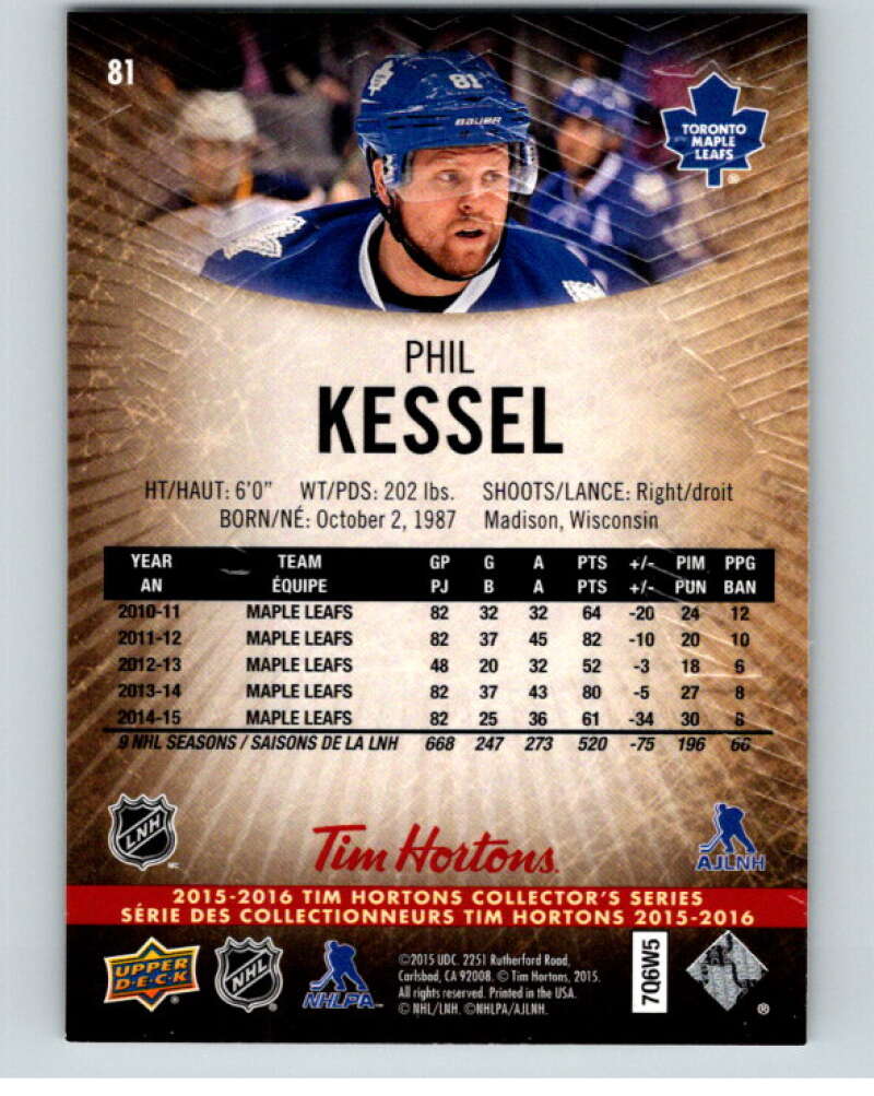 2015-16 Upper Deck Tim Hortons #81 Phil Kessel  Toronto Maple Leafs  Image 2