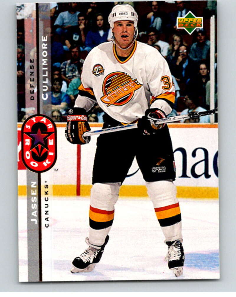 1994-95 Upper Deck #246 Patrik Juhlin SR  RC Rookie Philadelphia Flyers  V90641 Image 1