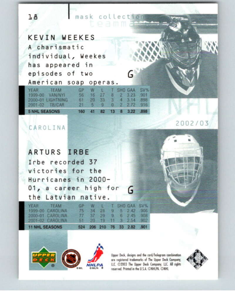 2002-03 UD Mask Collection #18 Arturs Irbe/Kevin Weekes Hurricanes  V94922 Image 2