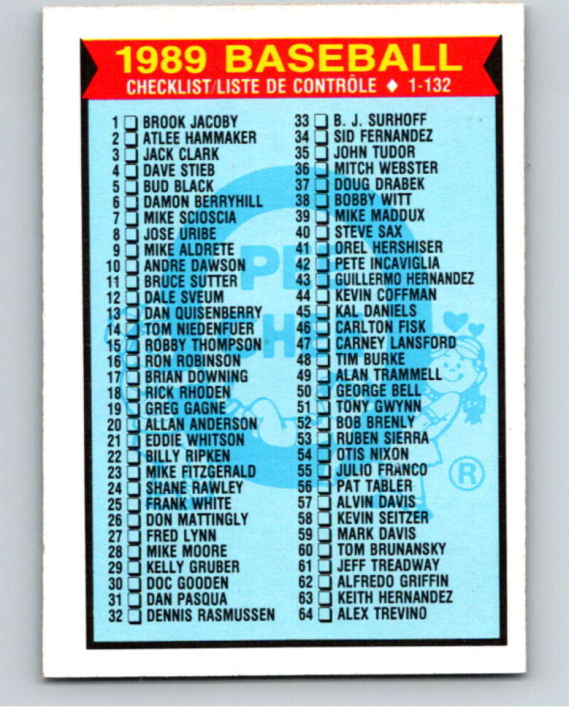 1989 O-Pee-Chee Baseball #242 Checklist   V95864 Image 1