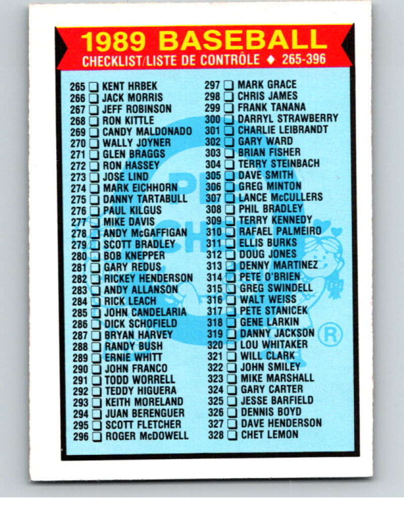 1989 O-Pee-Chee Baseball #247 Checklist   V95873 Image 1