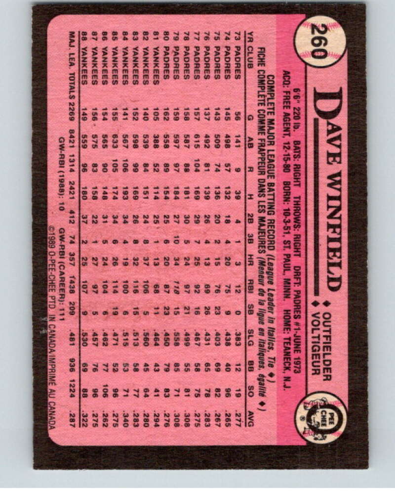 1989 O-Pee-Chee Baseball #260 Dave Winfield  New York Yankees  V95899 Image 2