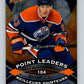 2023-24 UD  Tim Hortons Point Leaders #PL-3 Ryan Nugent-Hopkins  Edmonton  V96247 Image 1