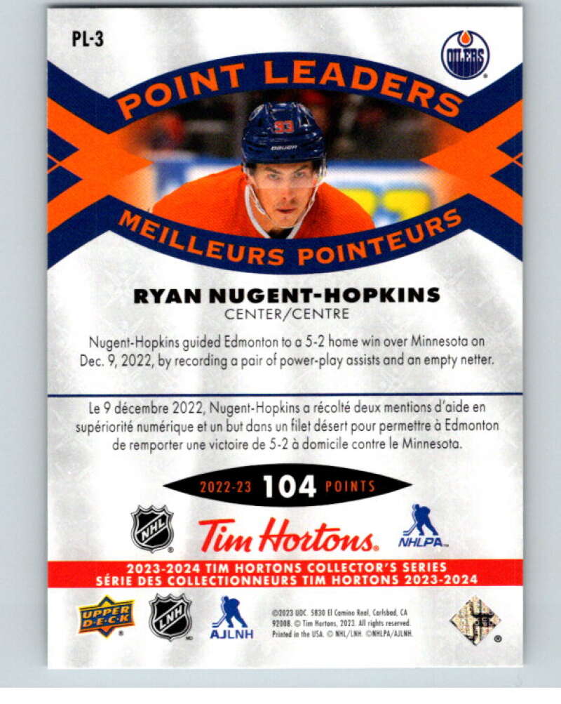 2023-24 UD  Tim Hortons Point Leaders #PL-3 Ryan Nugent-Hopkins  Edmonton  V96248 Image 2