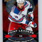2023-24 UD  Tim Hortons Point Leaders #PL-12 Artemi Panarin Rangers  V96260 Image 1