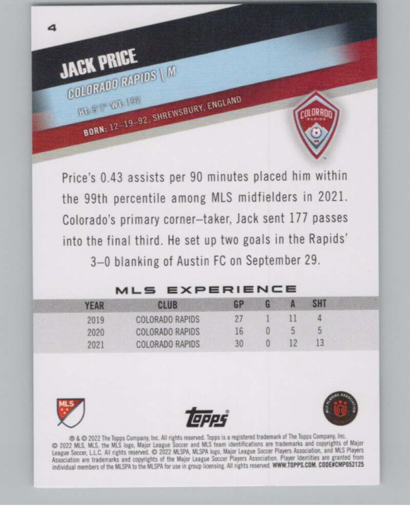2022 Topps MLS Soccer #4 Jack Price  Colorado Rapids  V97488 Image 2