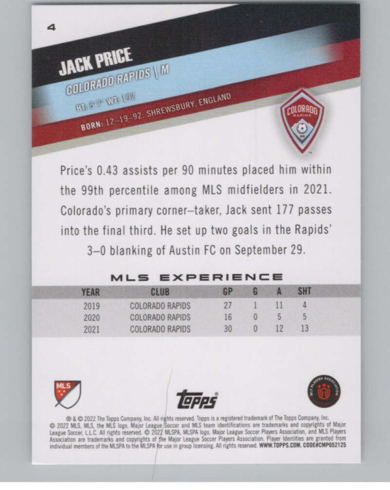 2022 Topps MLS Soccer #4 Jack Price  Colorado Rapids  V97489 Image 2