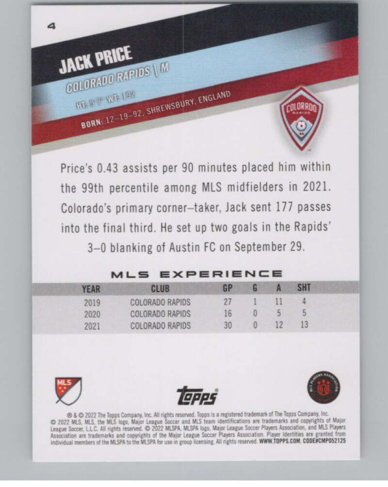 2022 Topps MLS Soccer #4 Jack Price  Colorado Rapids  V97490 Image 2