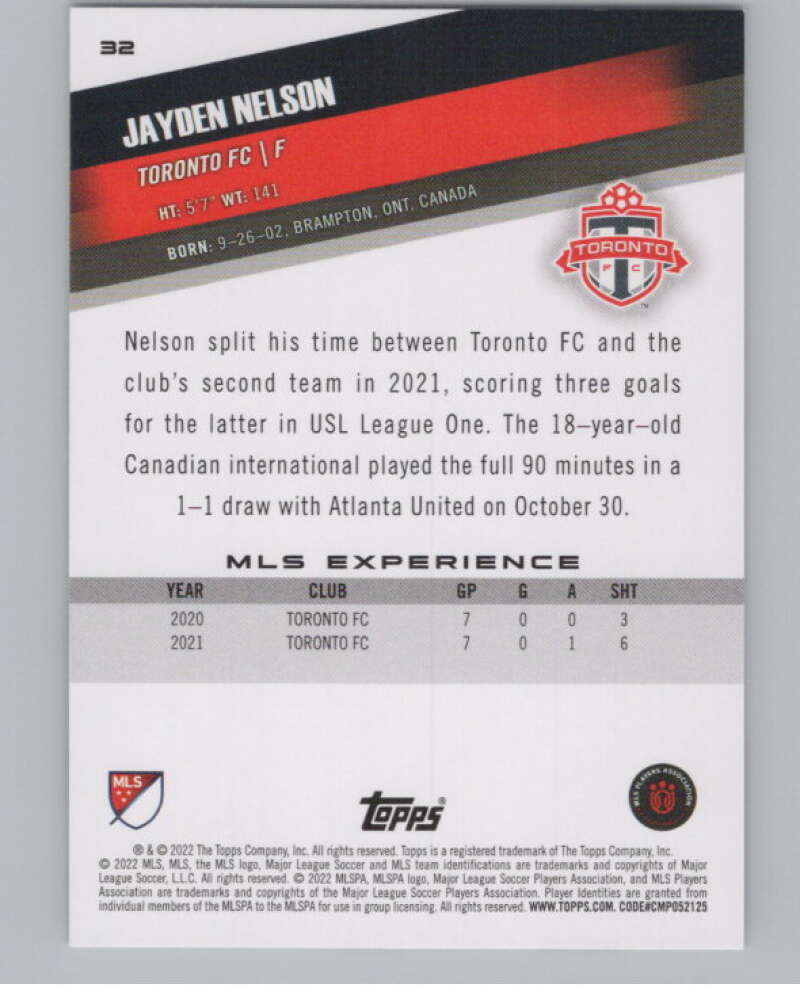 2022 Topps MLS Soccer #32 Jayden Nelson  Toronto FC  V97556 Image 2