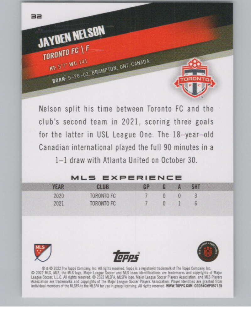 2022 Topps MLS Soccer #32 Jayden Nelson  Toronto FC  V97558 Image 2