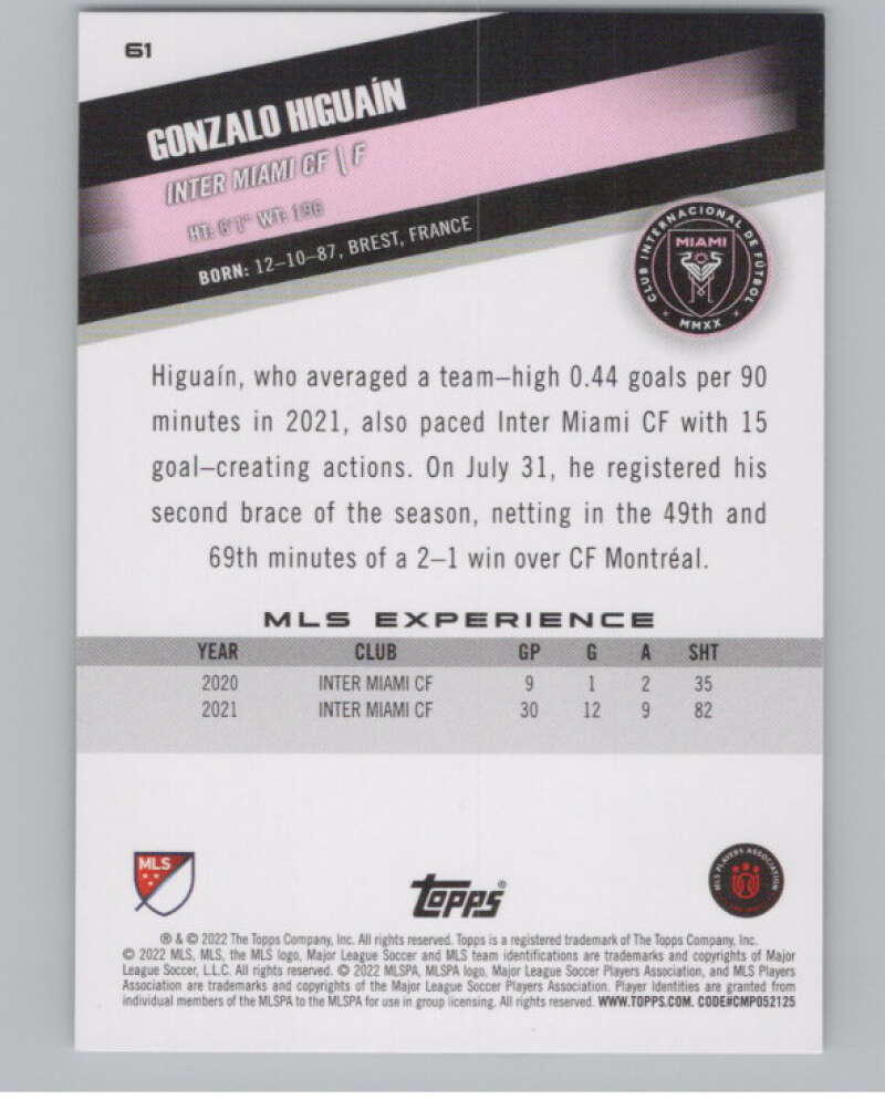 2022 Topps MLS Soccer #61 Gonzalo Higuain  Inter Miami CF  V97624 Image 2