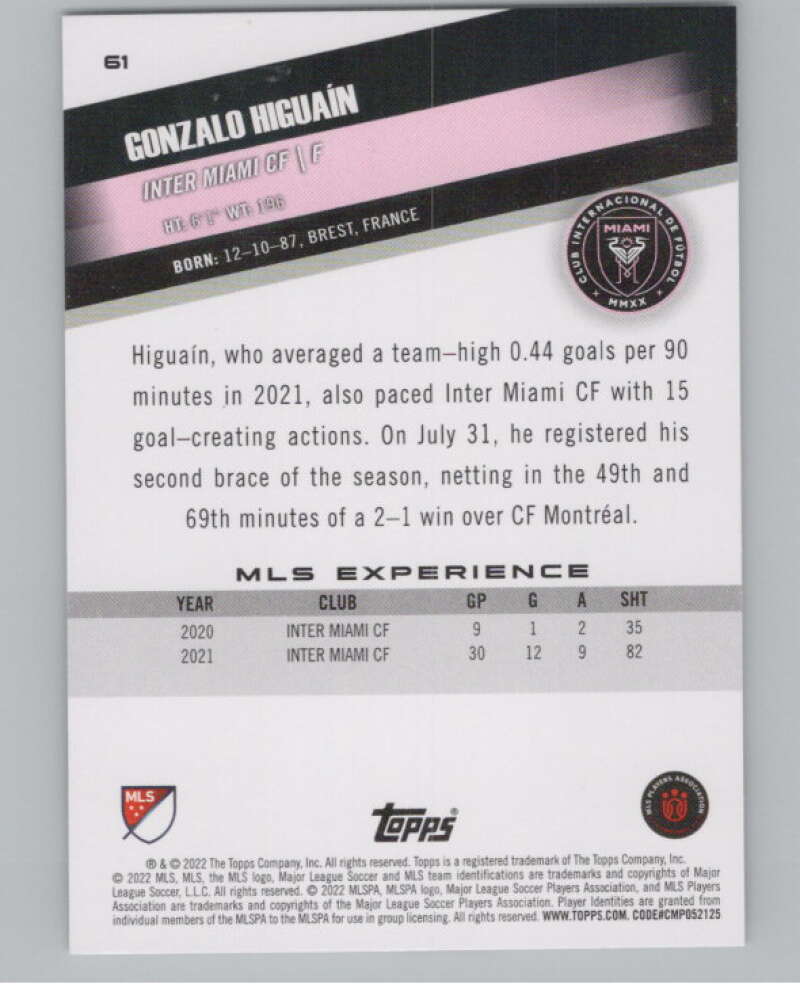 2022 Topps MLS Soccer #61 Gonzalo Higuain  Inter Miami CF  V97626 Image 2