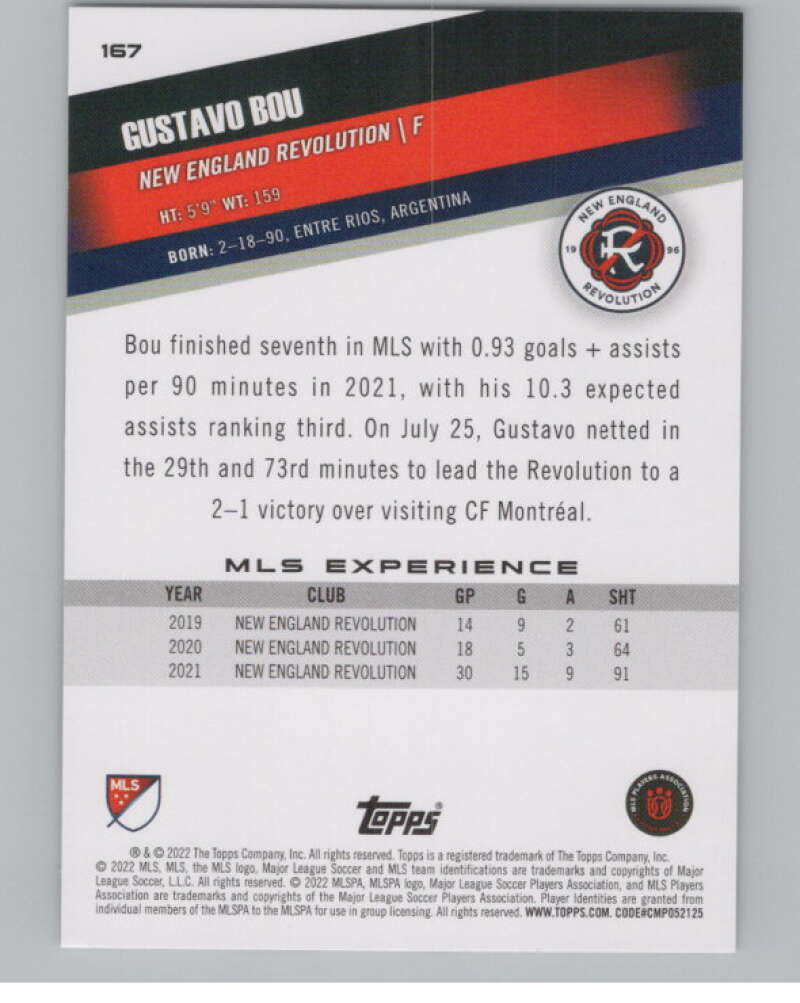 2022 Topps MLS Soccer #167 Gustavo Bou  New England Revolution  V97884 Image 2