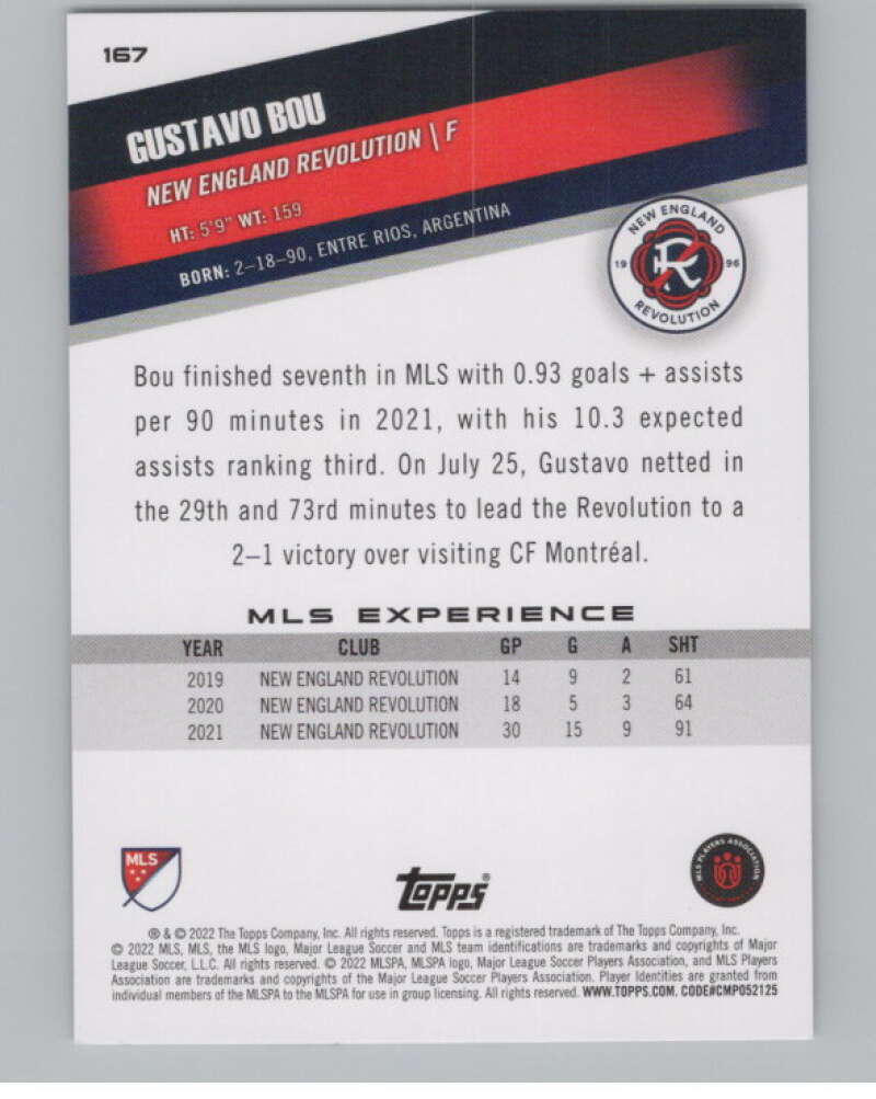 2022 Topps MLS Soccer #167 Gustavo Bou  New England Revolution  V97885 Image 2