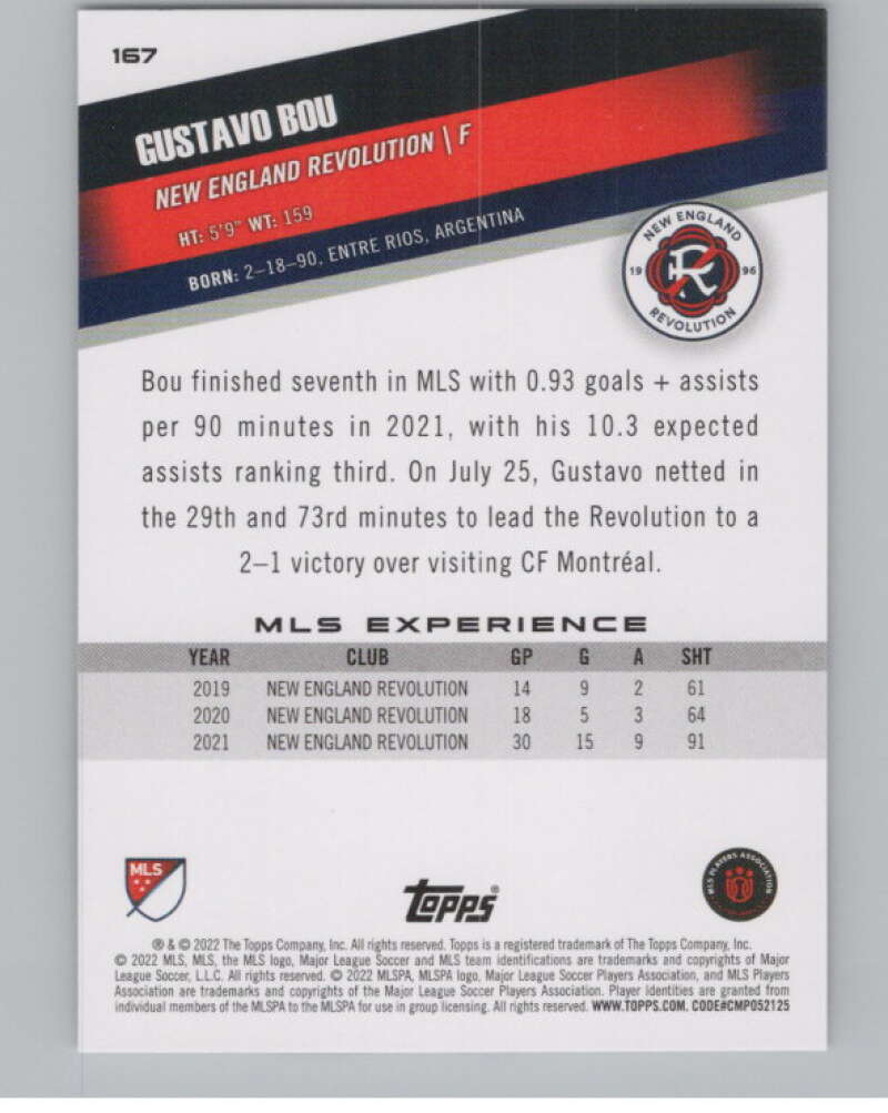 2022 Topps MLS Soccer #167 Gustavo Bou  New England Revolution  V97886 Image 2
