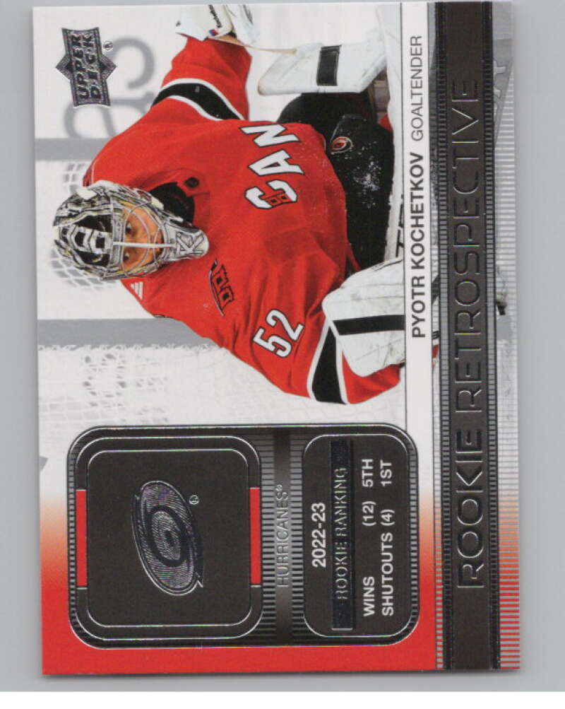 2023-24 Upper Deck Rookie Retrospective #RR-19 Pyotr Kochetkov  V98034 Image 1