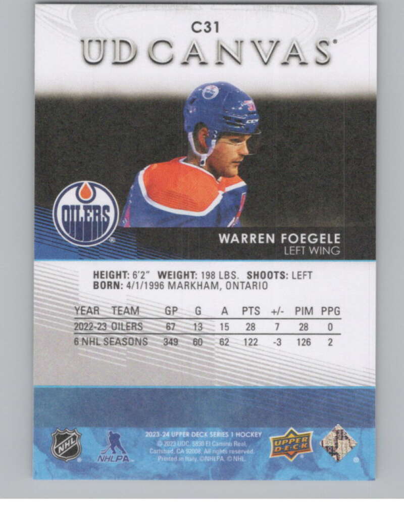 2023-24 Upper Deck UD Canvas #C31 Warren Foegele  V98049 Image 2