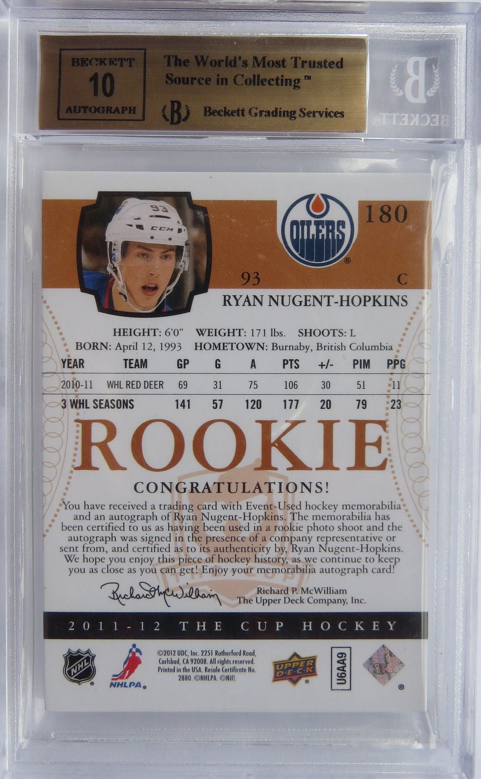 2011-12 The Cup Gold RYAN NUGENT-HOPKINS BGS 9.5 Rainbow 41/93 BGS 10 RC