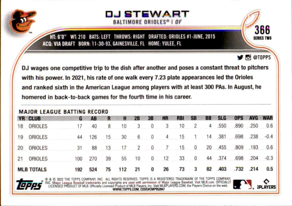 2022 Topps Baseball  #366 DJ Stewart  Baltimore Orioles  Image 2