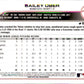 2022 Topps Baseball  #590 Bailey Ober  Minnesota Twins  Image 2