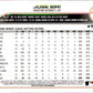 2022 Topps Baseball  #599 Jose Siri  RC Rookie Houston Astros  Image 2