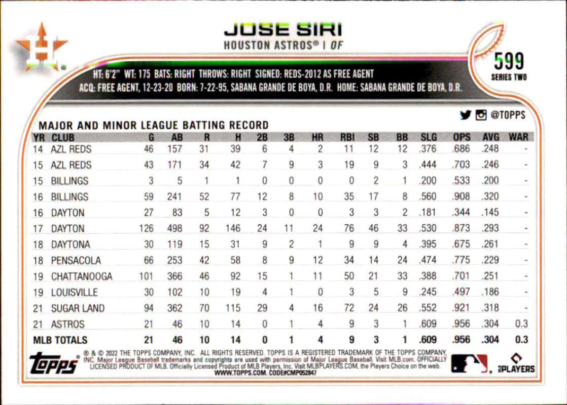 2022 Topps Baseball  #599 Jose Siri  RC Rookie Houston Astros  Image 2