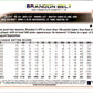 2022 Topps Baseball  #632 Brandon Belt  San Francisco Giants  Image 2