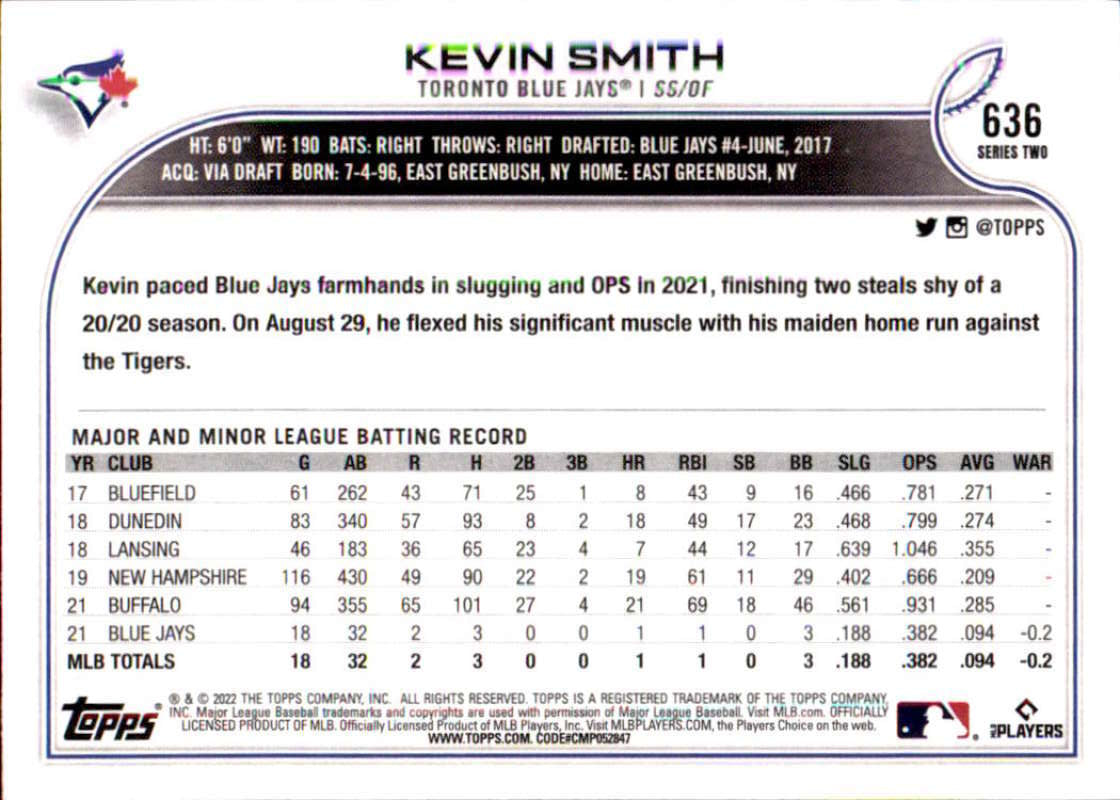 2022 Topps Baseball  #636 Kevin Smith  RC Rookie Toronto Blue Jays  Image 2