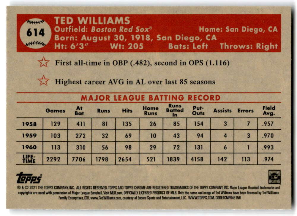2021 Topps Chrome Platinum Anniversary #614 Ted Williams  Boston Red Sox  V97253 Image 2
