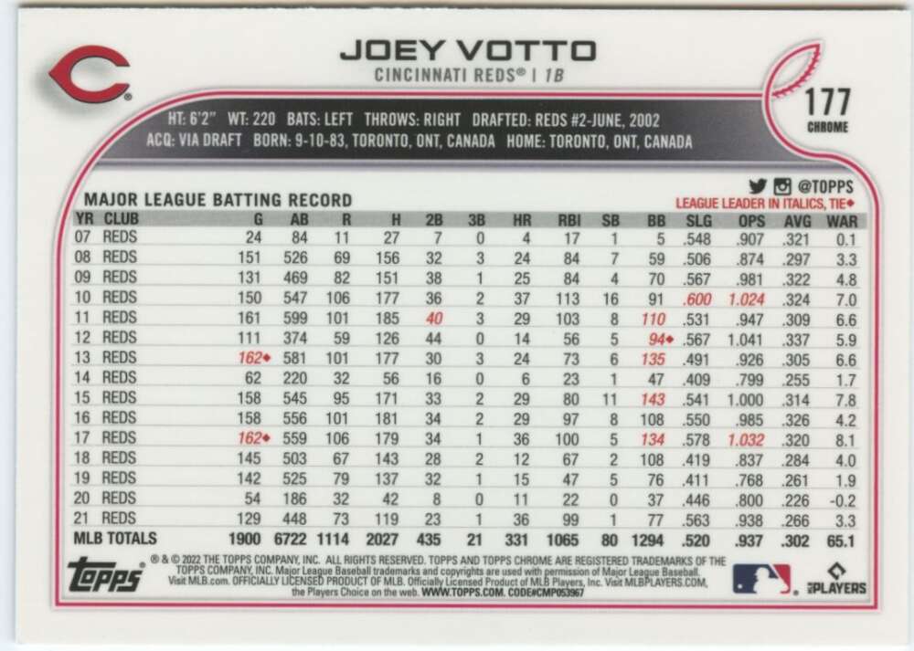 2022 Topps Chrome #177 Joey Votto  Cincinnati Reds  V91614 Image 2