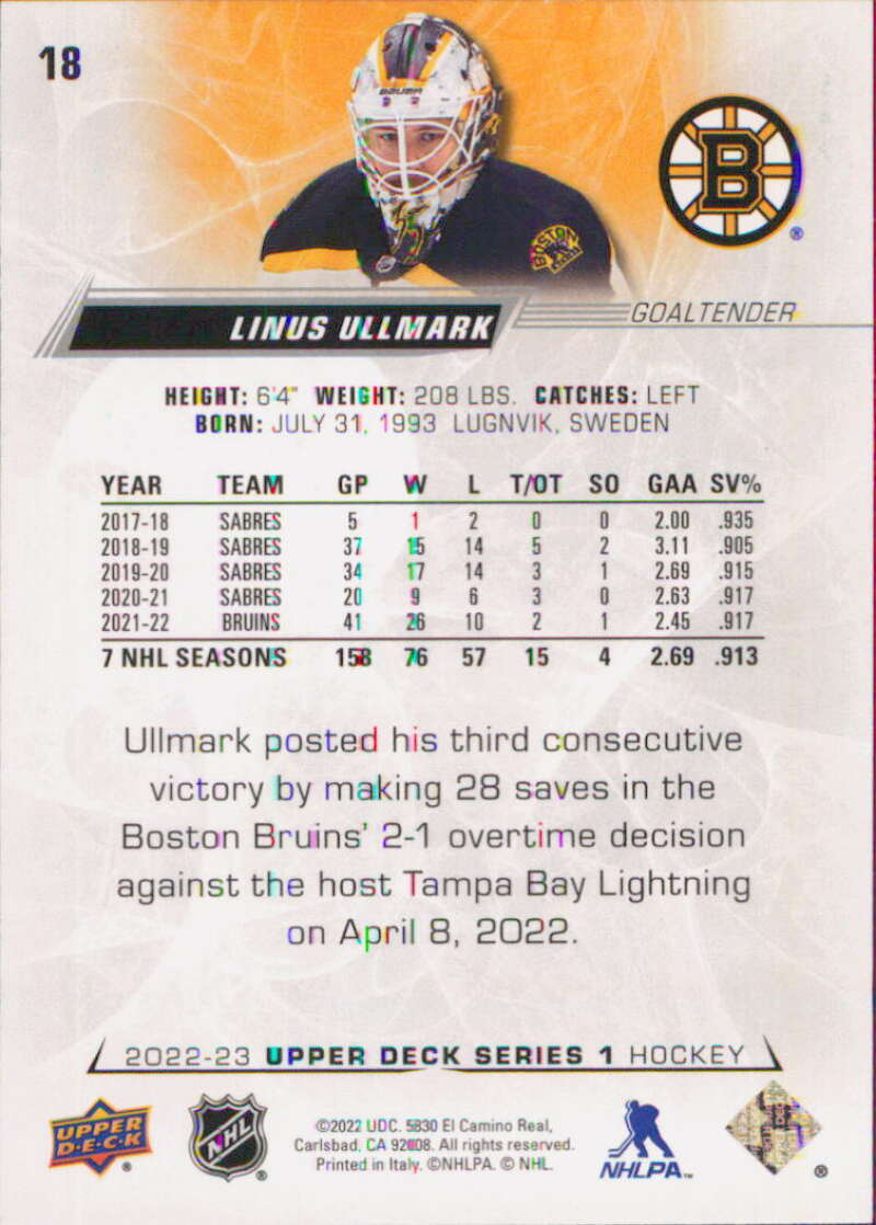 2022-23 Upper Deck Hockey #18 Linus Ullmark  Boston Bruins  Image 2