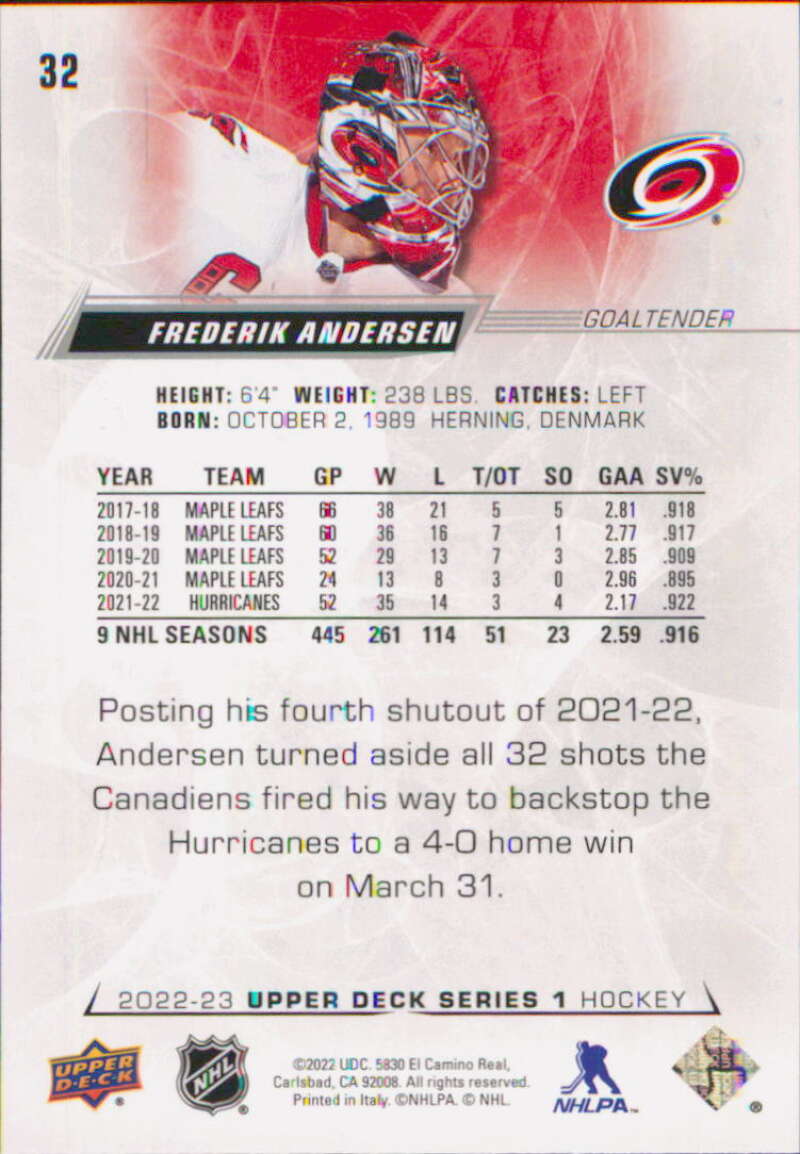 2022-23 Upper Deck Hockey #32 Frederik Andersen  Carolina Hurricanes  Image 2