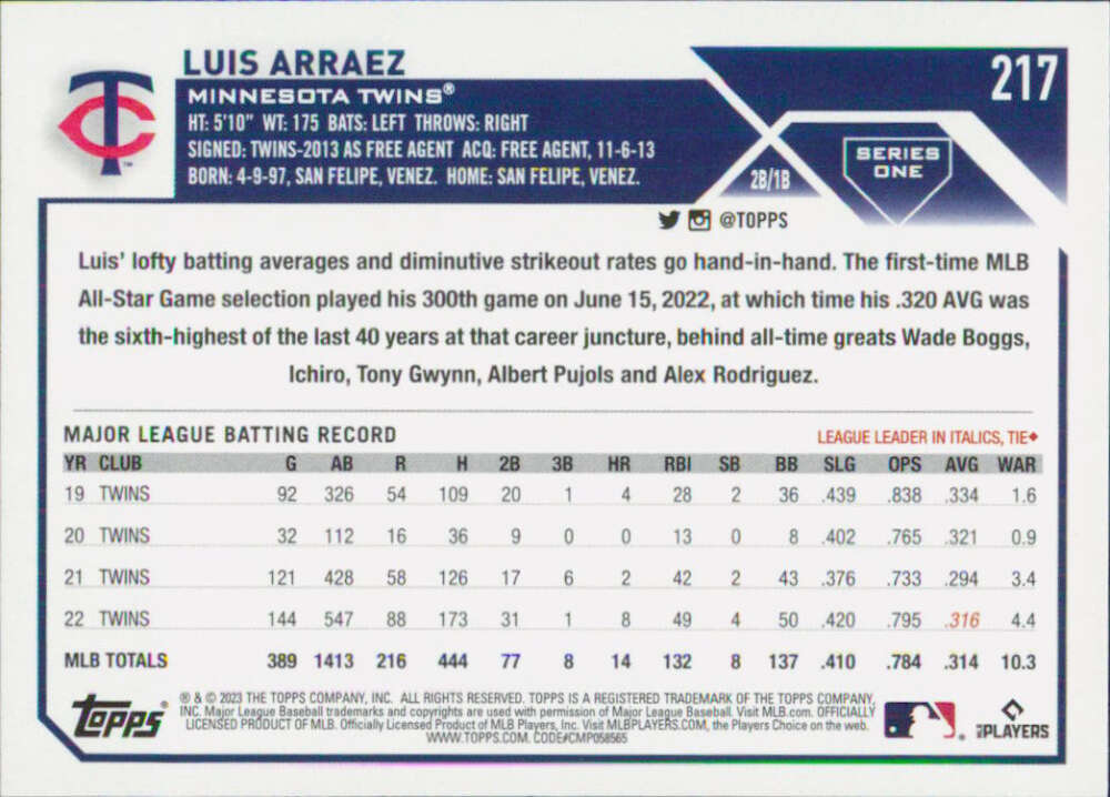 2023 Topps Baseball  #217 Luis Arraez  Minnesota Twins  Image 2