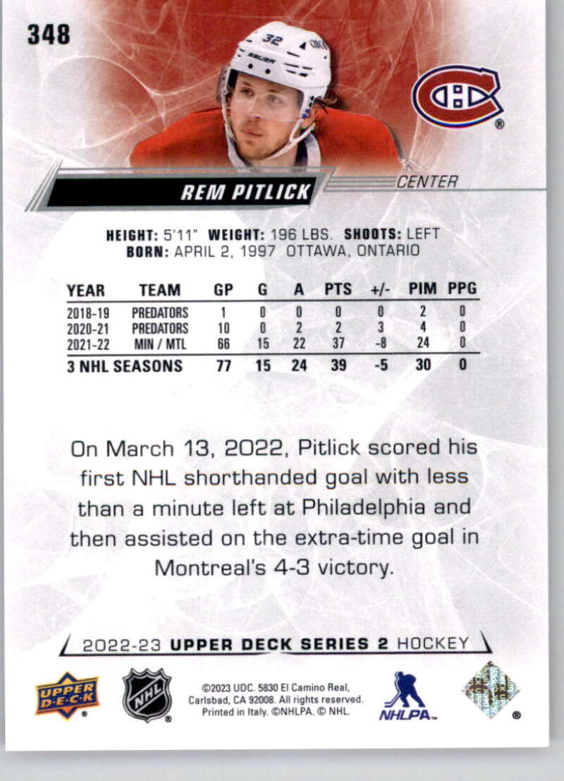 2022-23 Upper Deck Hockey #348 Rem Pitlick  Montreal Canadiens  Image 2