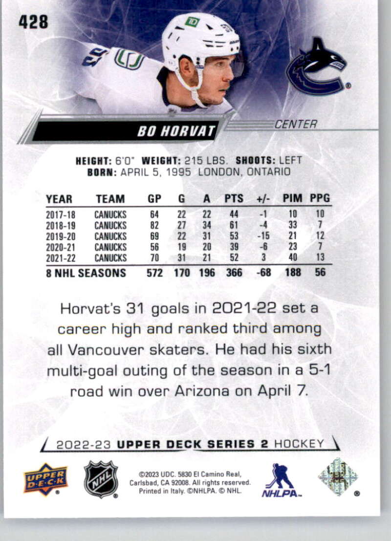 2022-23 Upper Deck Hockey #428 Bo Horvat  Vancouver Canucks  Image 2