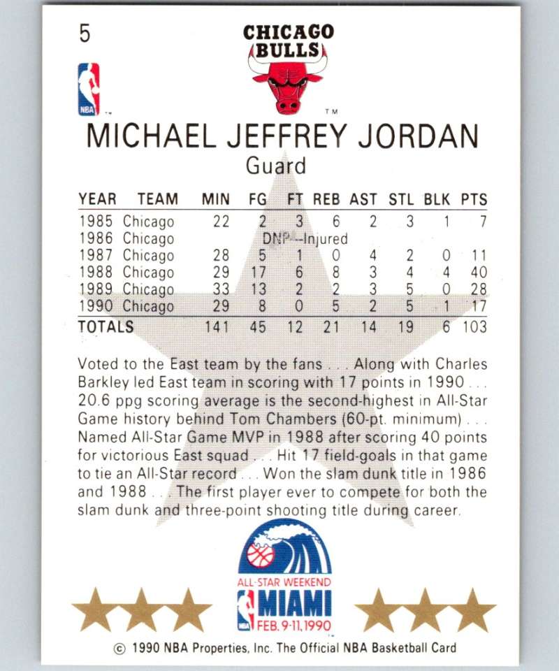 1990-91 Hopps Basketball #5 Michael Jordan AS  SP Chicago Bulls  Image 2