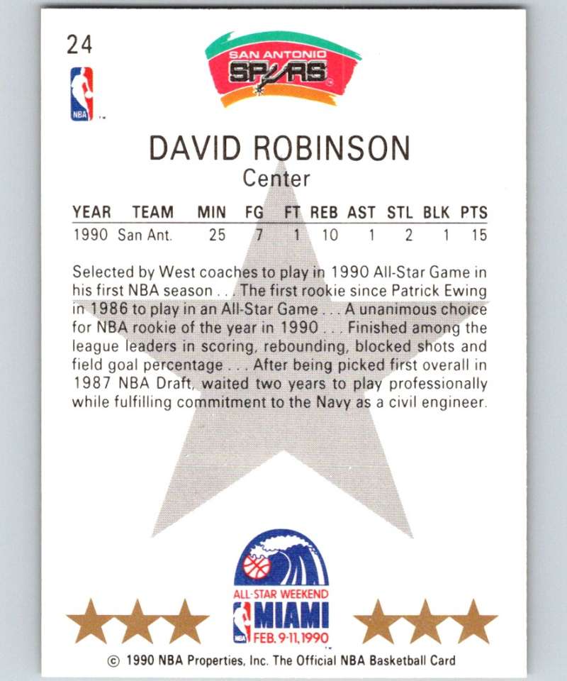 1990-91 Hopps Basketball #24 David Robinson AS  SP San Antonio Spurs  Image 2