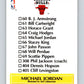 1990-91 Hopps Basketball #358 Michael Jordan TC  Chicago Bulls  Image 2