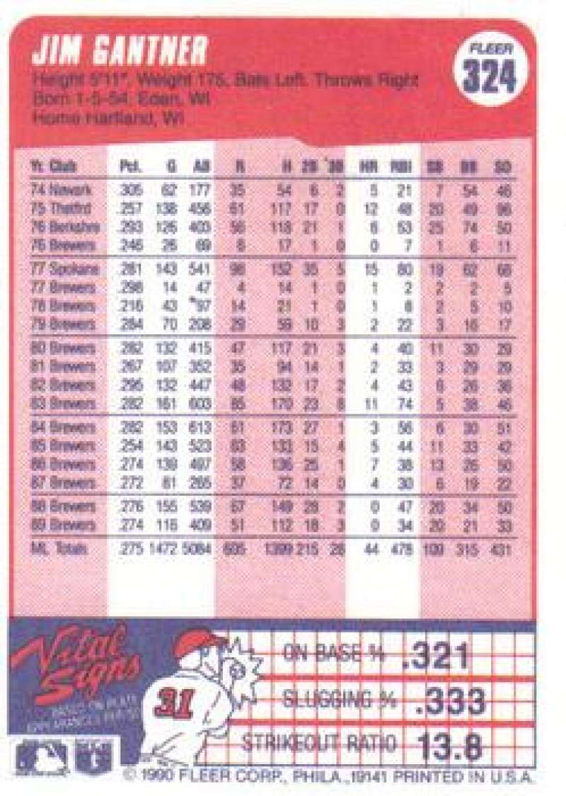 1990 Fleer Baseball #324 Jim Gantner  Milwaukee Brewers  Image 2