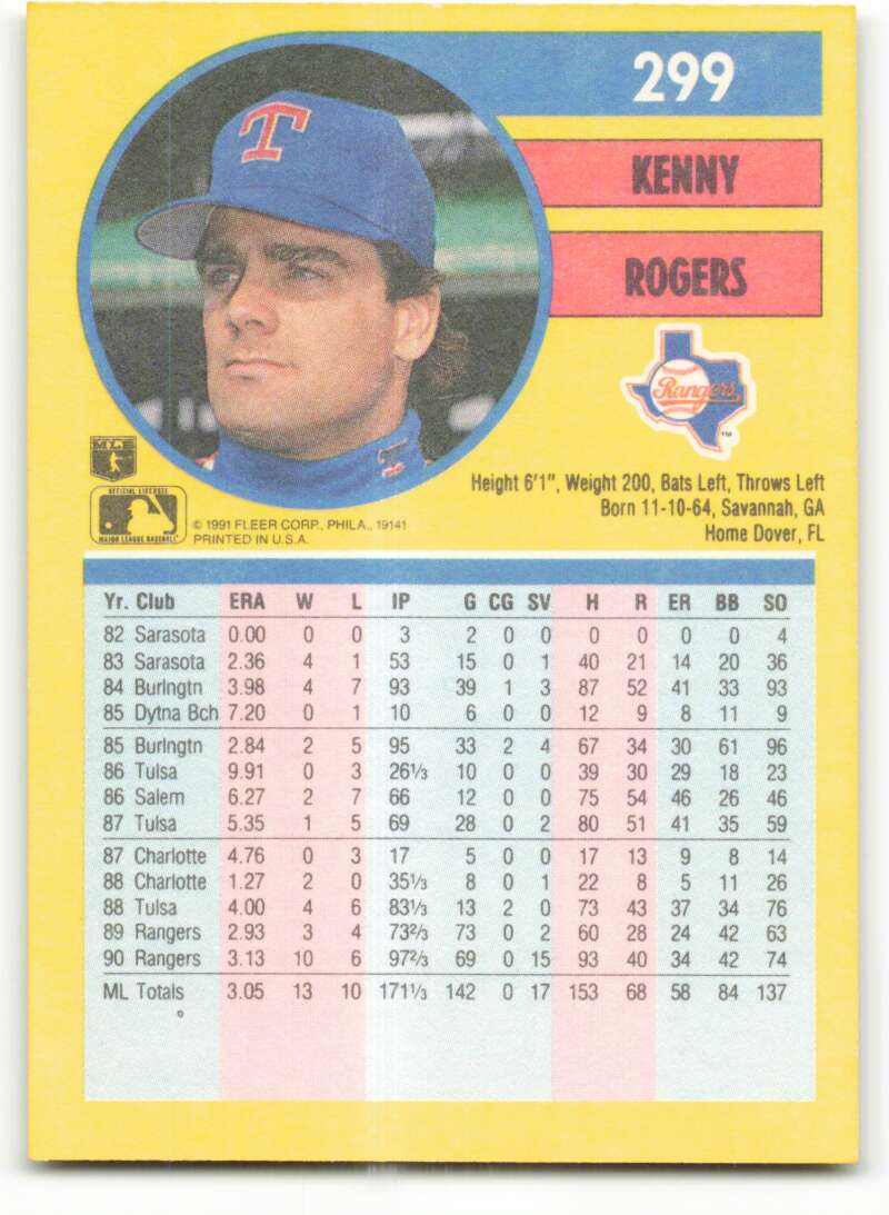 1991 Fleer Baseball #299 Kenny Rogers  Texas Rangers  Image 2