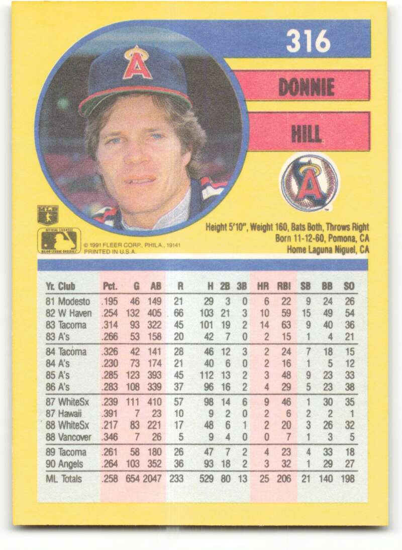 1991 Fleer Baseball #316 Donnie Hill  California Angels  Image 2