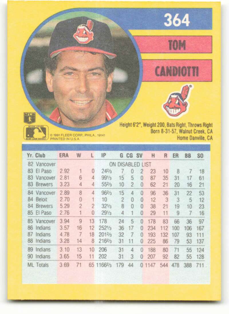 1991 Fleer Baseball #364 Tom Candiotti  Cleveland Indians  Image 2