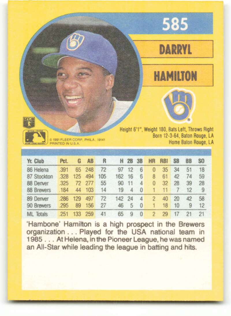 1991 Fleer Baseball #585 Darryl Hamilton  Milwaukee Brewers  Image 2